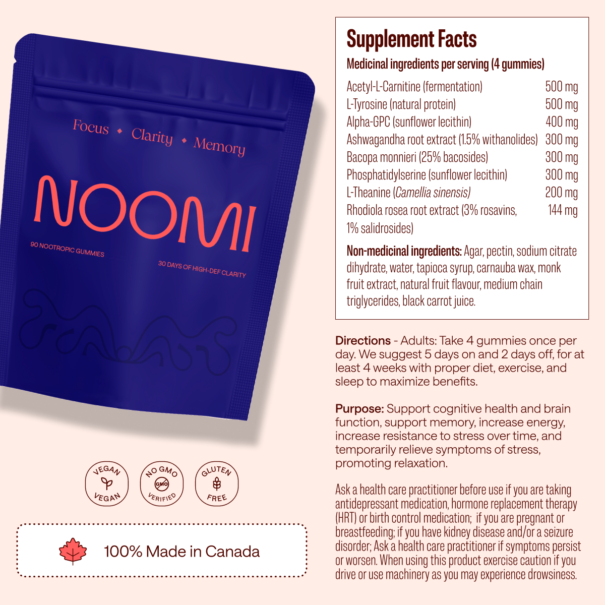 Noomi Gummies